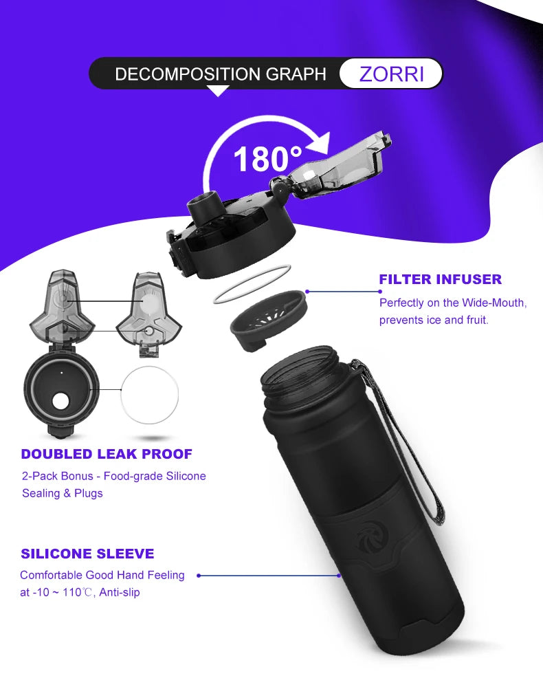 BPA Free Sports Water Bottle — Leak-proof Portable Gym & Outdoor Bottle