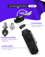 BPA Free Sports Water Bottle — Leak-proof Portable Gym & Outdoor Bottle